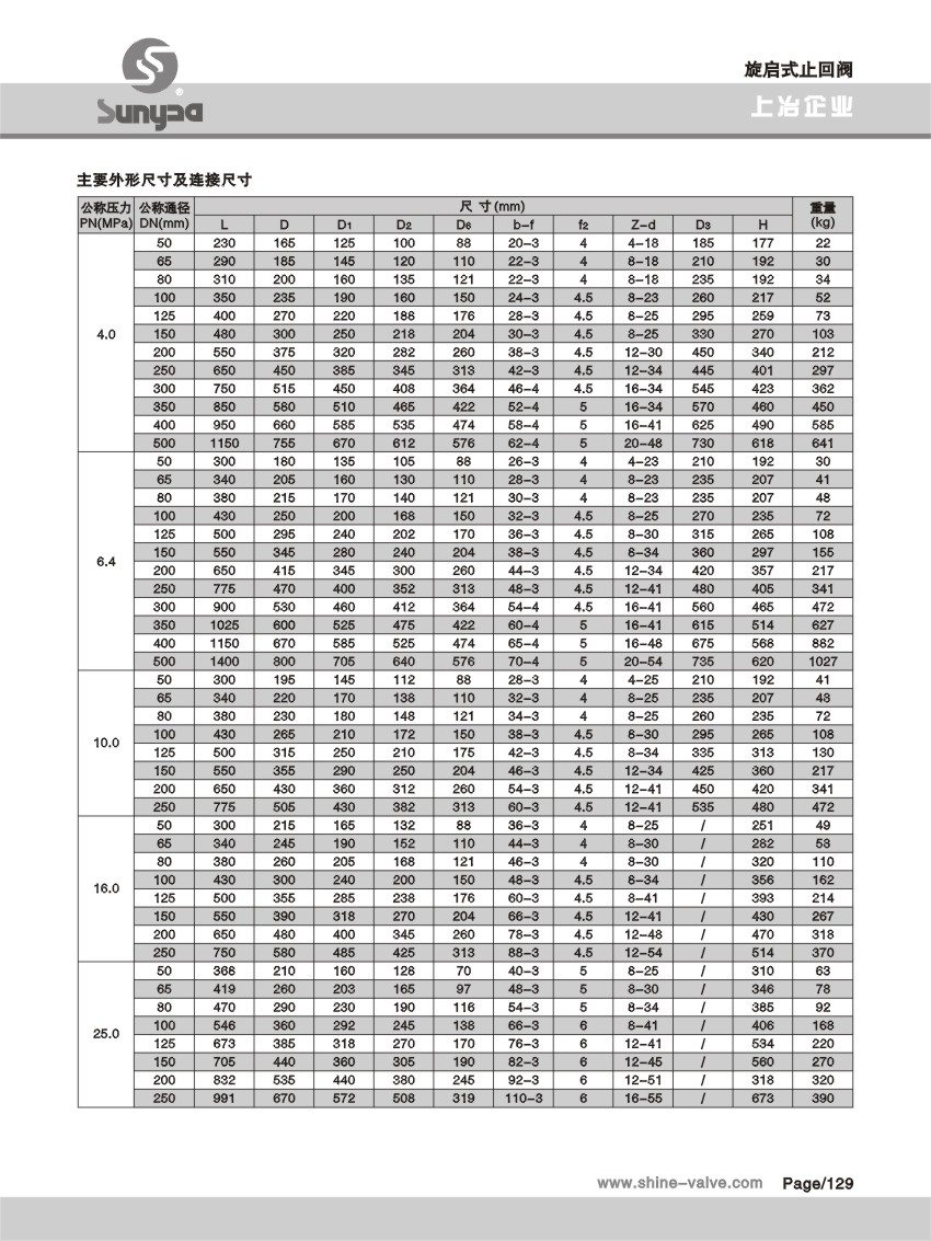 旋啓式止回閥.jpg