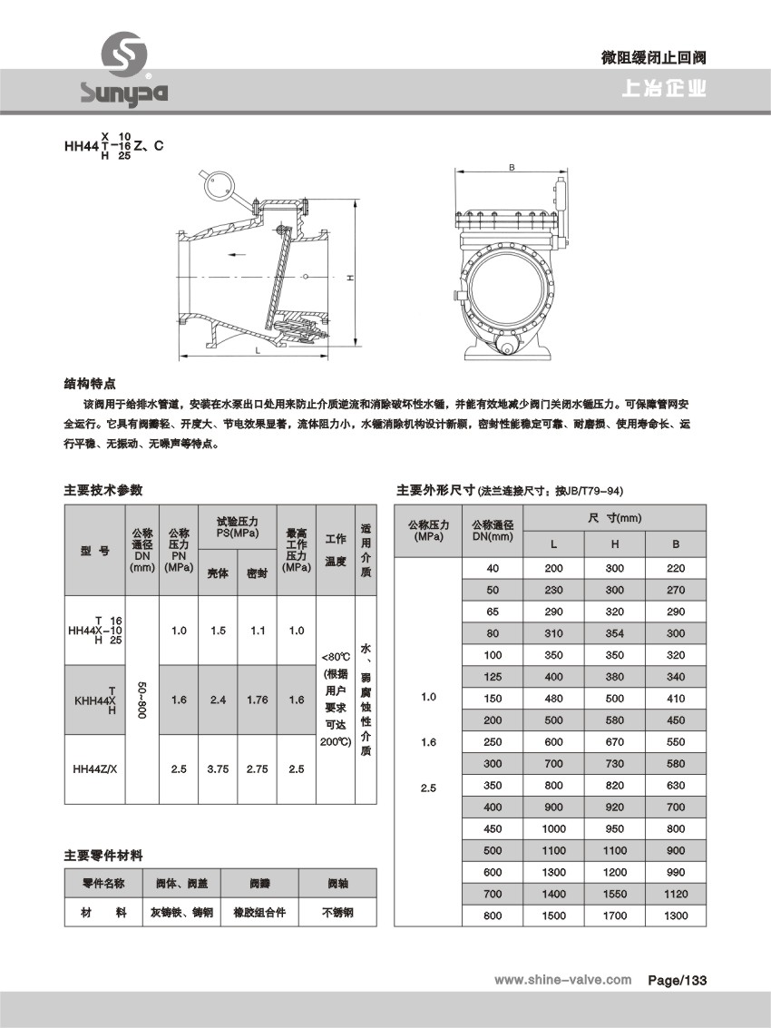 微阻緩閉止回閥.jpg