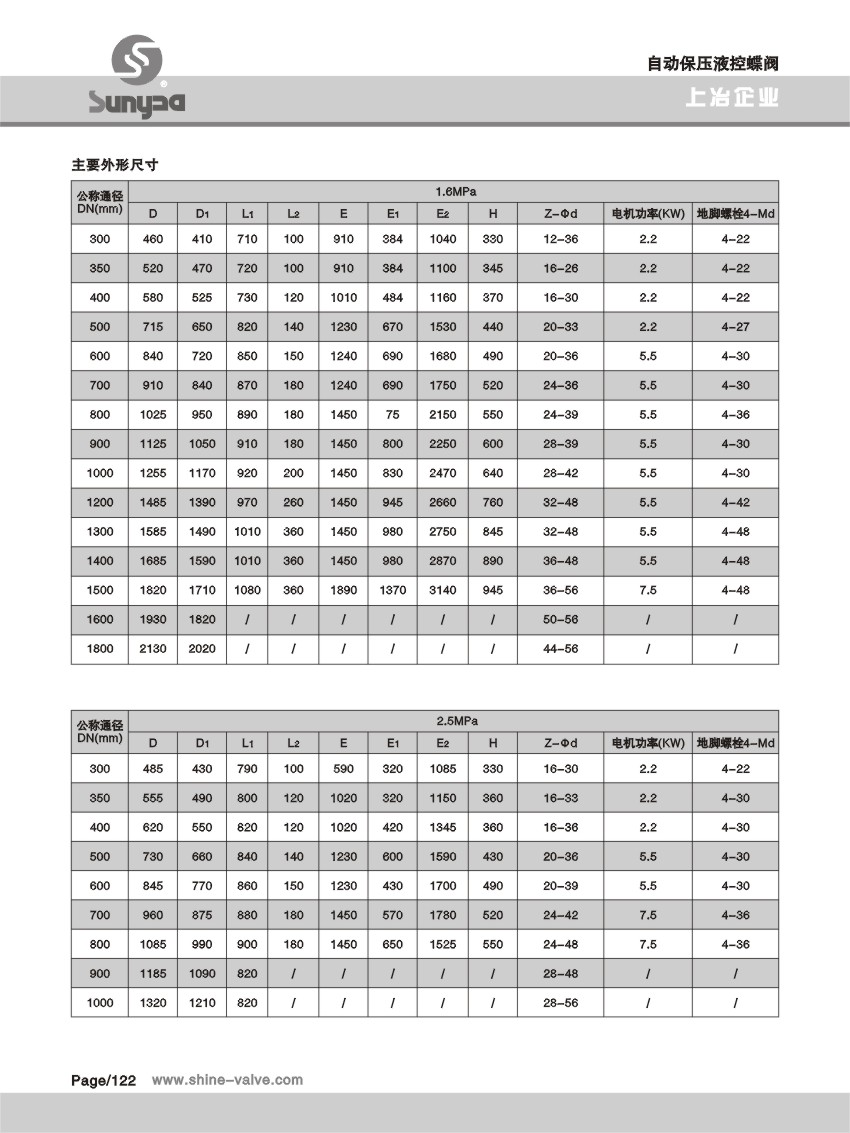 自動保壓液控蝶閥.jpg