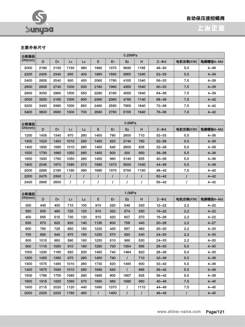 自動保壓液控蝶閥.jpg