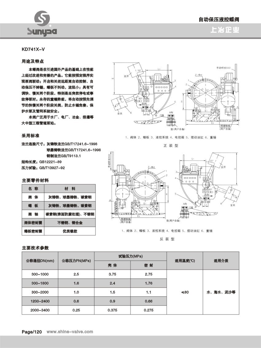 自動保壓液控蝶閥.jpg