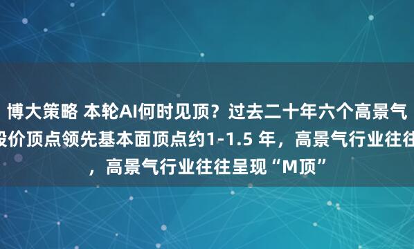 博大策略 本轮AI何时见顶？过去二十年六个高景气行业案例：股价顶点领先基本面顶点约1-1.5 年，高景气行业往往呈现“M顶”
