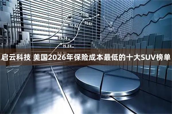 启云科技 美国2026年保险成本最低的十大SUV榜单